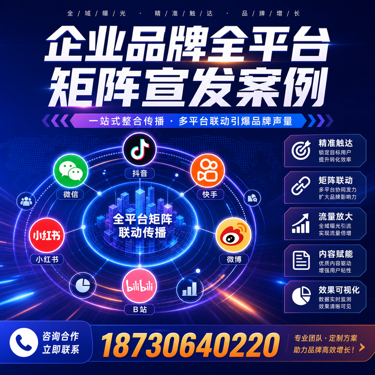 聊城企业全平台自媒体品牌统一宣发落地案例