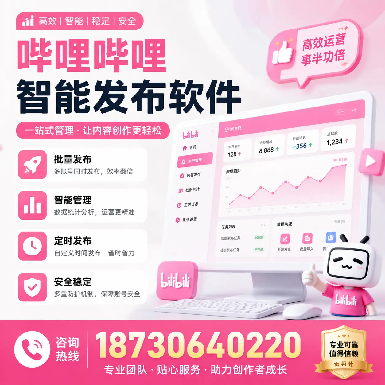 如何评估哔哩哔哩智能发布软件的ROI？聊城 企业必读